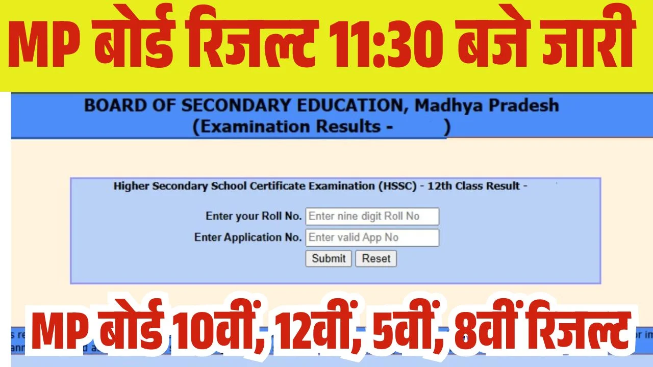 MP Board Result 2026 Today